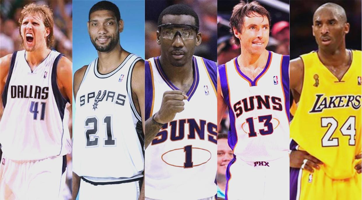 尼克斯最新阵容名单 尼克斯最新阵容名单