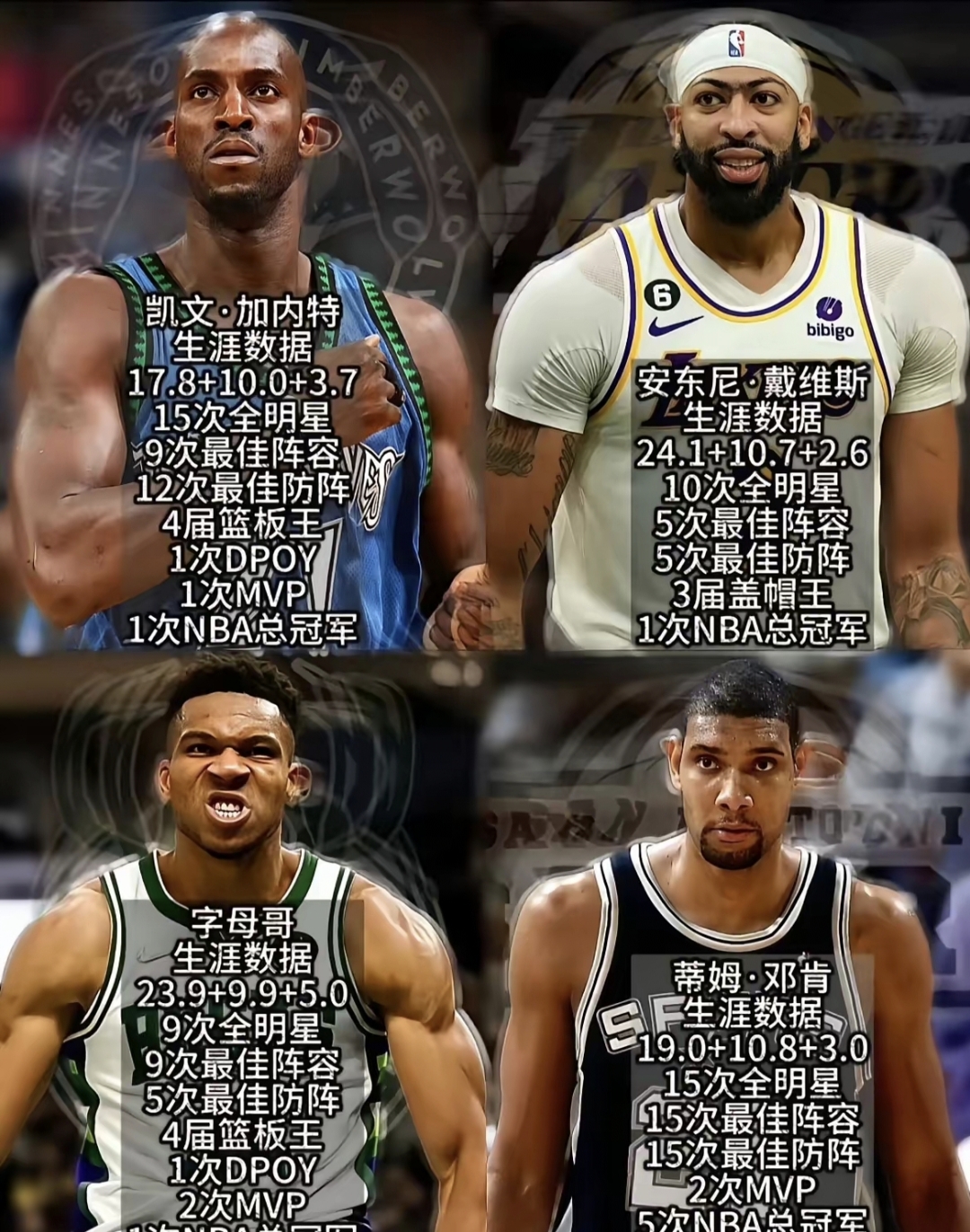 尼克斯最新阵容名单 尼克斯最新阵容名单