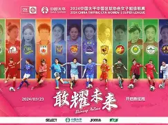 国内女足联赛:强队角逐冠军争夺战激烈热血的简单介绍 国内女足联赛:强队角逐冠军争夺战激烈热血的简单介绍